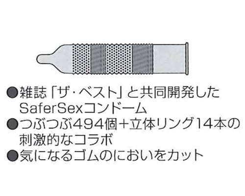 ザベストコンドーム DOT&RING [black] - ウインドウを閉じる