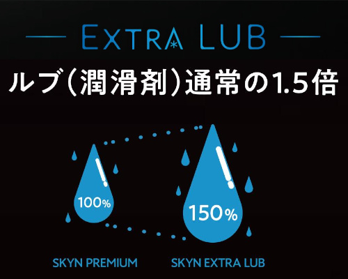 SKYN ???????【10個入】 - ??????閉?? SKYN ???????【10個入】 - ??????閉??