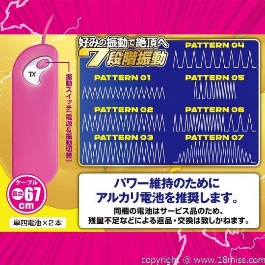 Glans Massager Omanlock Powered Masturbator - Vibrating penis stroker for men - Kanojo Toys