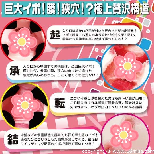 Giji Chitsu Narrow Hole Finish Onahole - Tight Japanese vagina masturbator toy - Kanojo Toys