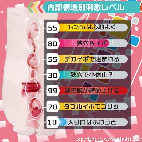 Giji Chitsu Narrow Hole Finish Onahole - Tight Japanese vagina masturbator toy - Kanojo Toys