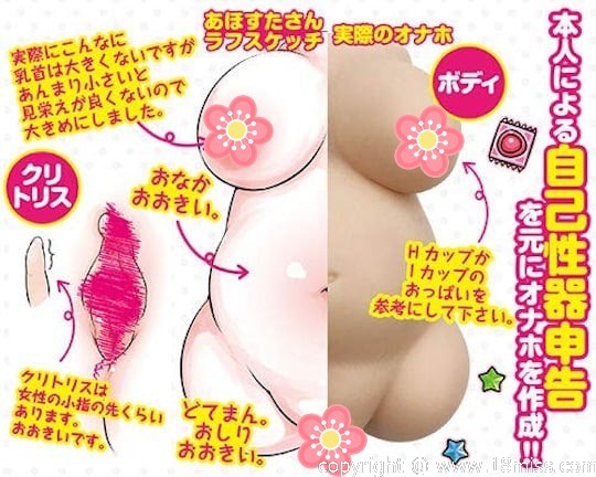 Onaho no Ahosuta-san Masturbator - With breasts, large clitoris, round stomach -18miss