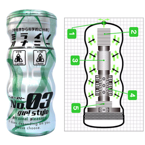 日本NPG*快感科學自慰杯 no3