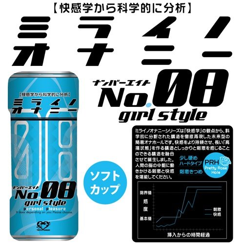 日本NPG＊快感科學自慰杯 no.8