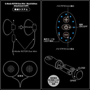 G-Mode rotor duo mini silicon cups