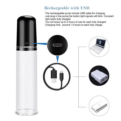 Maximizer Worx Elite Rechargeable Pump Maximizer Worx Elite Rechargeable Pump