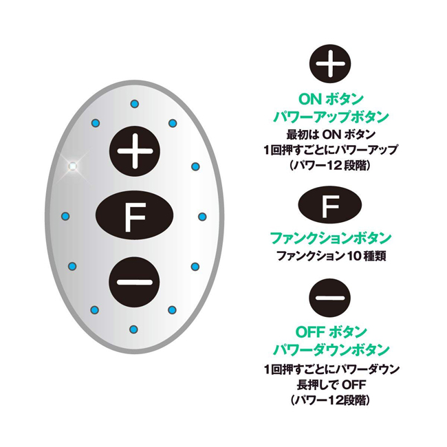 Yoga Rotor Galba Pinda 瑜伽震蛋 803