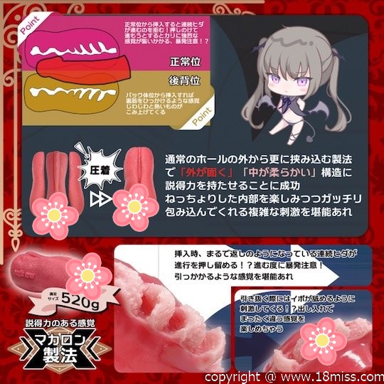 Hard Cover Gichigichi Raw Vagina Macaron Masturbator - Koakuma fetish onahole pocket pussy toy - Kanojo Toys