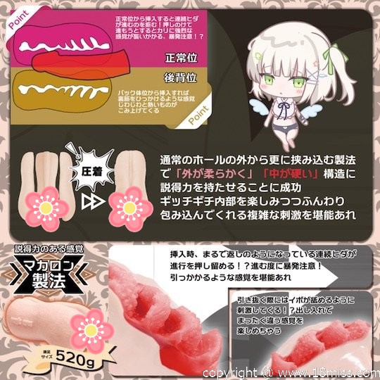 Soft Cover Gichigichi Raw Vagina Macaron Masturbator - Maid fetish onahole pocket pussy toy - Kanojo Toys