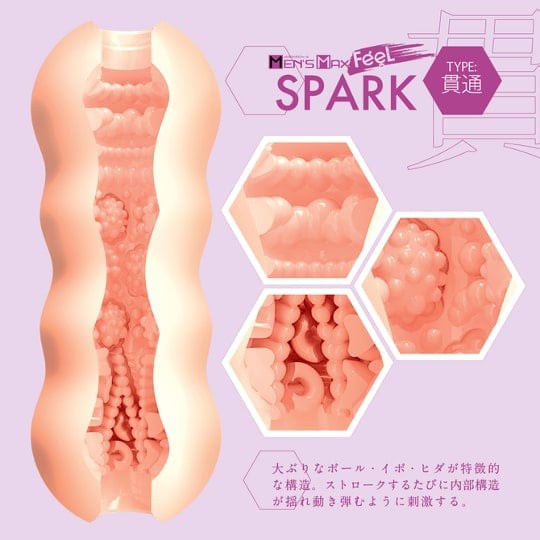 Men's Max Feel Spark Onahole (Open Type) - Self-lubricating non-vacuum masturbator - 18miss