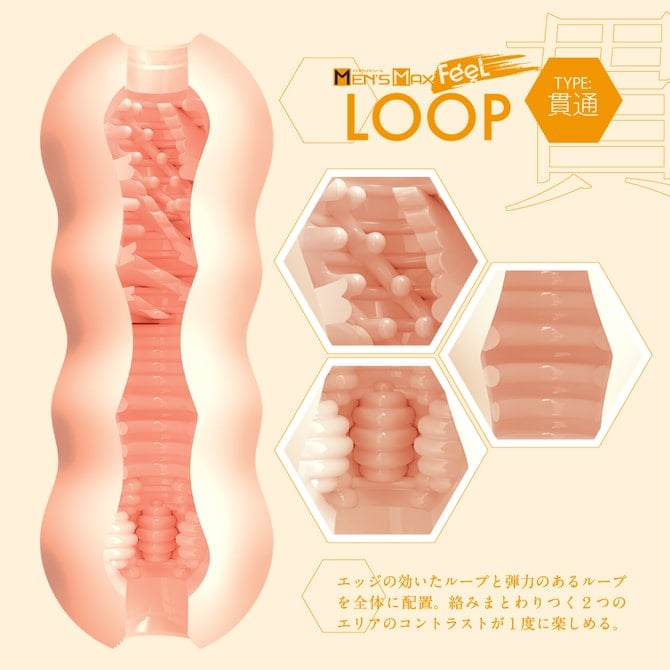 Men's Max Feel Loop Onahole (Open Type) - Innovative self-lubricating masturbator - 18miss