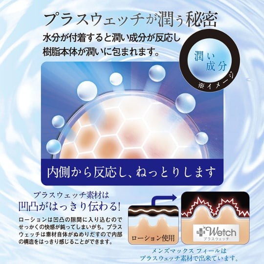 Men's Max Feel Loop Onahole (Closed Type) - Innovative self-lubricating masturbator - 18miss