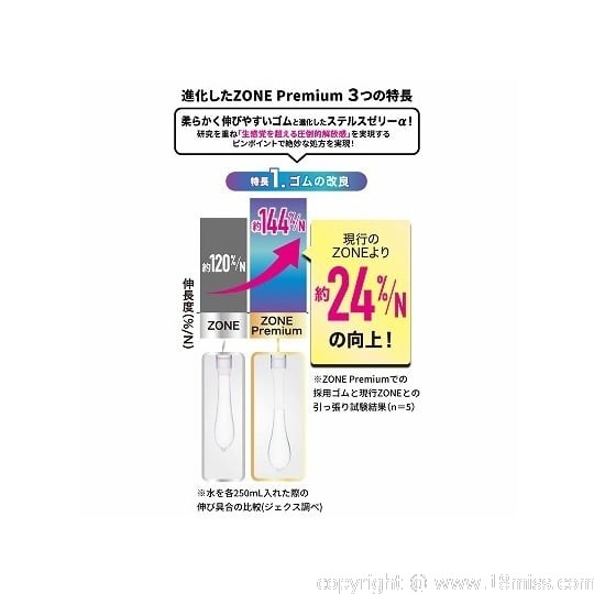 Zone Premium L Condoms (5 Pack) - Large, lubricated condoms - 18miss