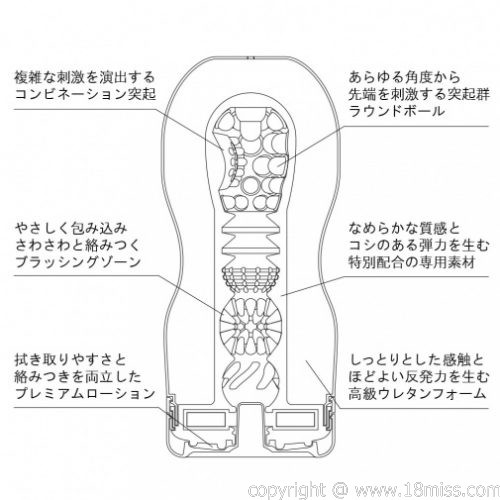 Tenga Premium Freshers Cup1