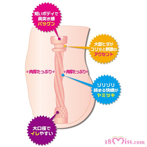 ギュンギュンすぱいらる(Squeeze Spiral)