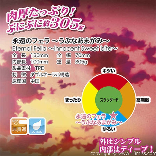 永遠のフェラ ～うぶなあまがみ～