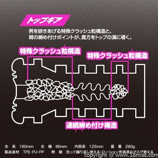 Triple C Top Gear Masturbator Cup - Tight onacup toy - Kanojo Toys