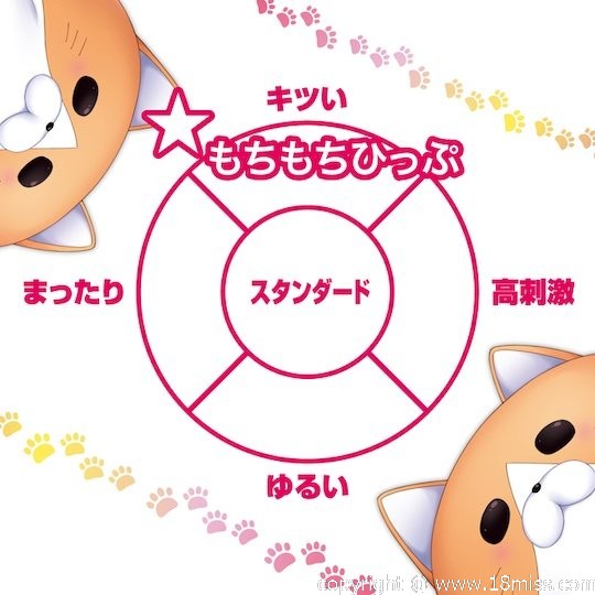 Mochi Mochi Hips - 人体的腰部自慰器玩具