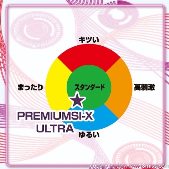 Premium SI-X Ultra Masturbator - Tight Japanese pocket pussy toy - 18miss
