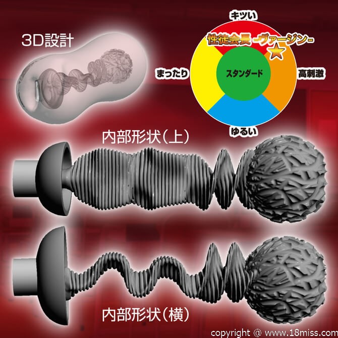 男性用品|動漫自慰膠|中型自慰器|ToysHeart|性徒会長ヴァージン|4526374113208;