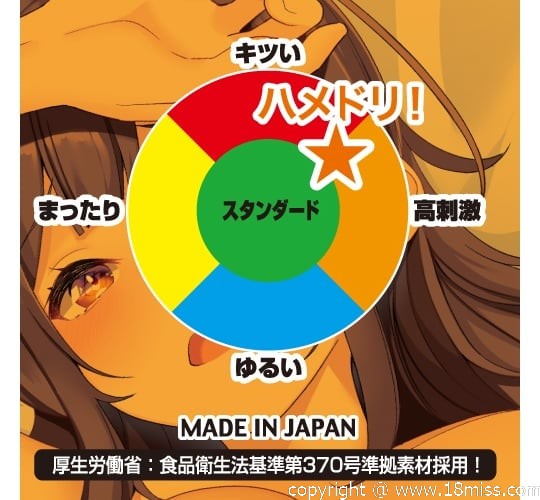 Hamedori! Gonzo Porn Onahole - Masturbator toy inspired by POV adult video genre- 18miss
