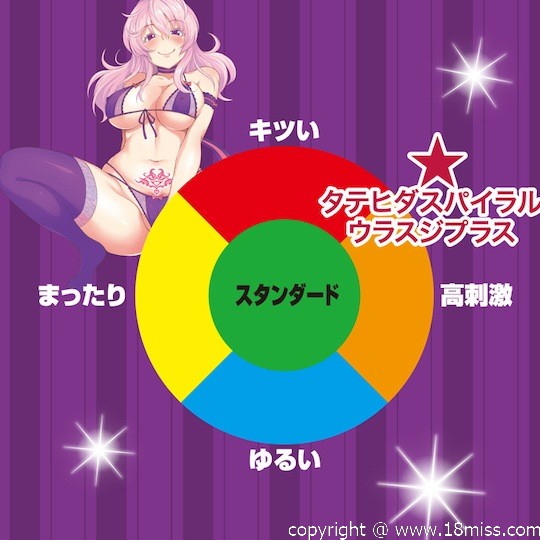 Longitudinal Fold Spiral Frenulum Friction Plus Onahole - Tight Japanese pussy masturbator toy - 18miss